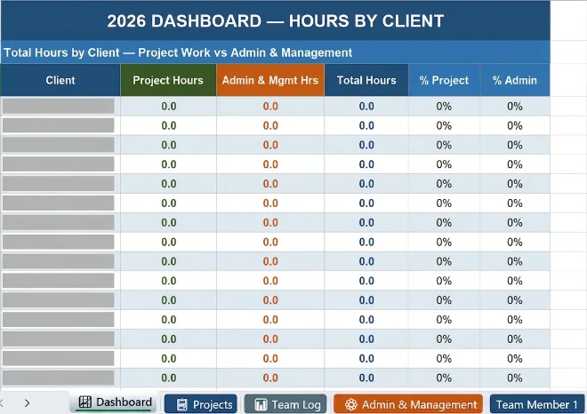 Project and hours tracker dashboard built for the marketing department